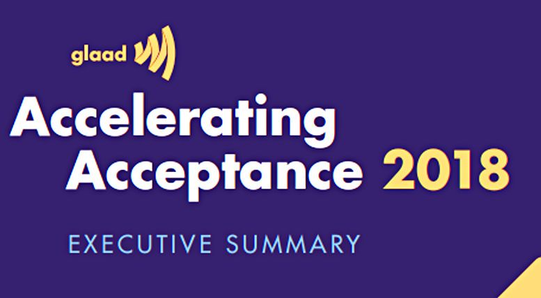 LGBTQ Acceptance